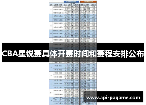 CBA星锐赛具体开赛时间和赛程安排公布