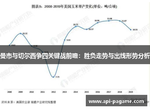 曼市与切尔西争四关键战前瞻：胜负走势与出线形势分析