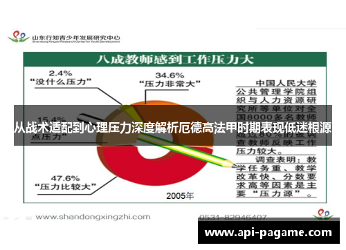 从战术适配到心理压力深度解析厄德高法甲时期表现低迷根源