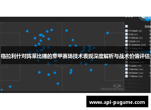 格拉利什对阵莱比锡的意甲赛场技术表现深度解析与战术价值评估