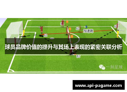 球员品牌价值的提升与其场上表现的紧密关联分析