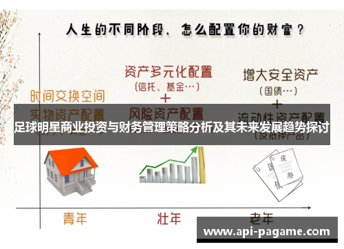 足球明星商业投资与财务管理策略分析及其未来发展趋势探讨
